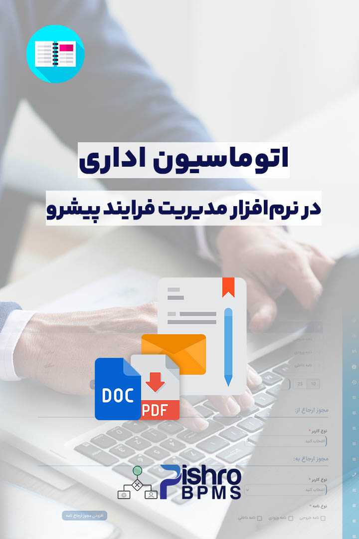 کاتالوگ اتوماسیون اداری پیشرو - نسخه 3
